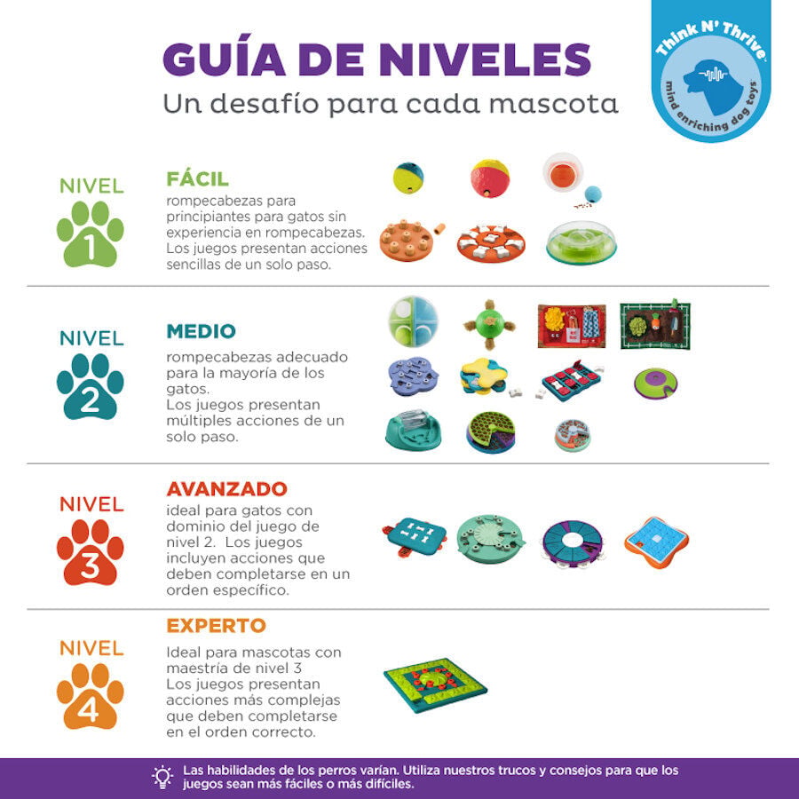 Outward Hound Treat Maze Disco Interactivo para perros, , large Imagen numero 3