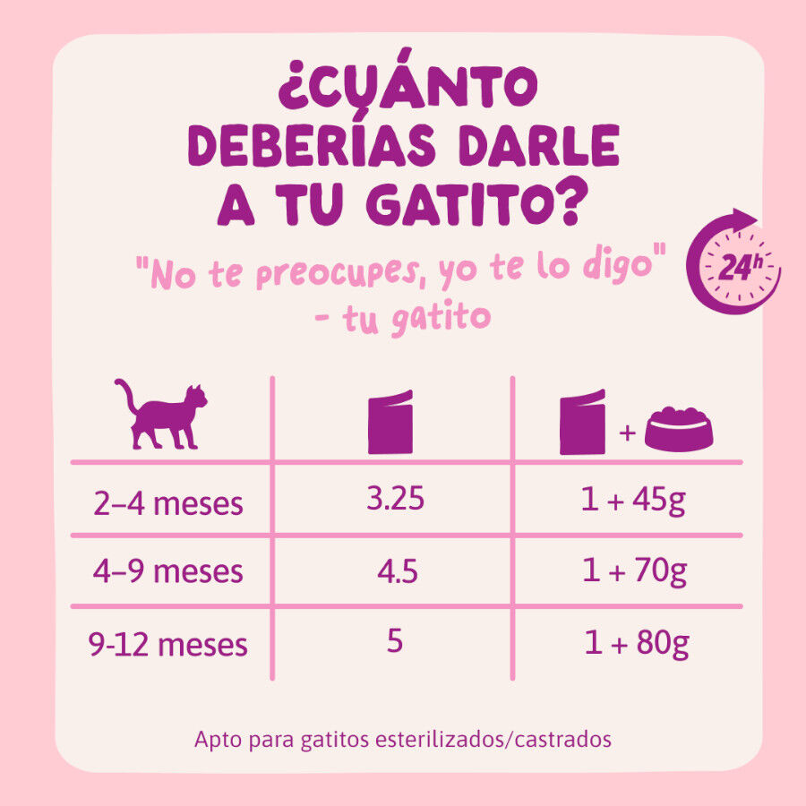 85 g Edgard & Cooper Kitten Pato y Pollo sobre en salsa para gatos, , large indicador imagen numero 7