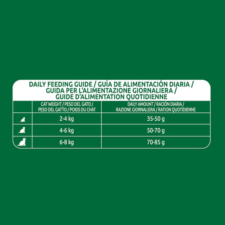 8 kg Libra Urinary pienso para gatos, , large Imagen numero 4