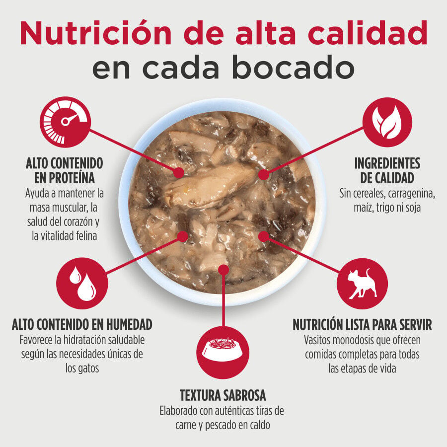 79 g Nulo Signature Stews At&uacute;n con Cangrejo Tarrina para gatos, , large indicador imagen numero 3
