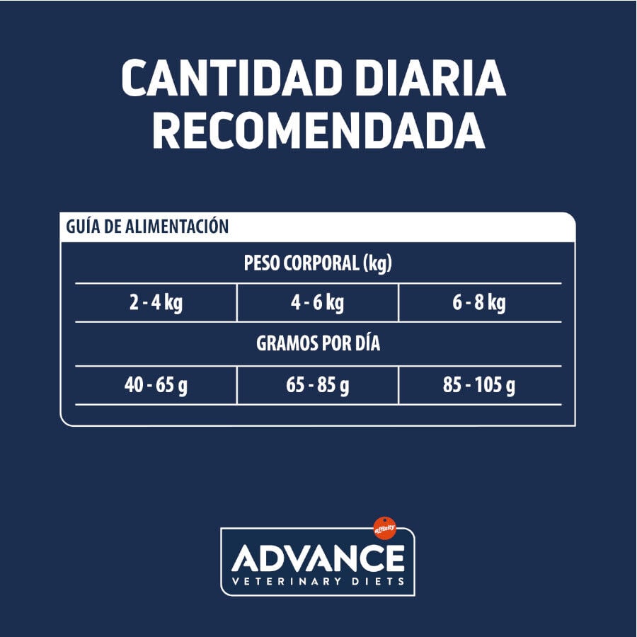 1.25 kg Advance Veterinary Diets Urinary Stress pienso para gatos, , large Imagen numero 5