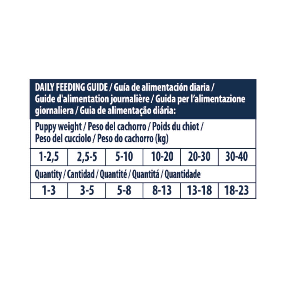 150 g Advance Puppy snack para perros, , large indicador imagen numero 6