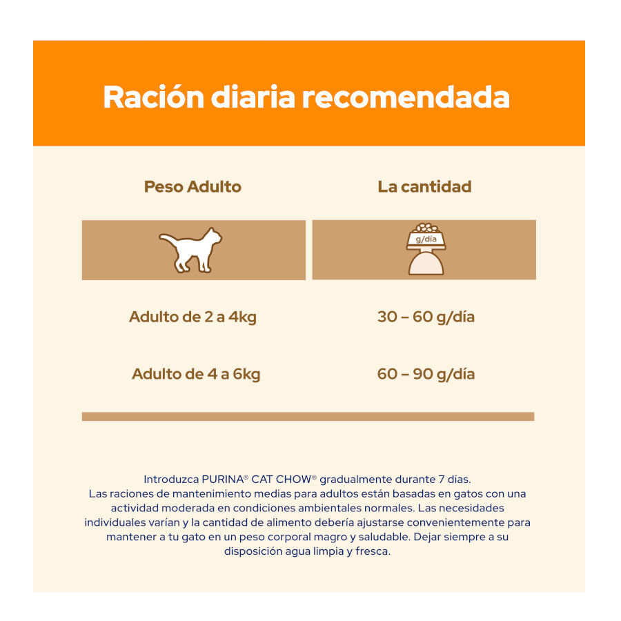 15 kg Cat Chow Adult Salm&oacute;n Pienso para gatos, , large indicador imagen numero 6