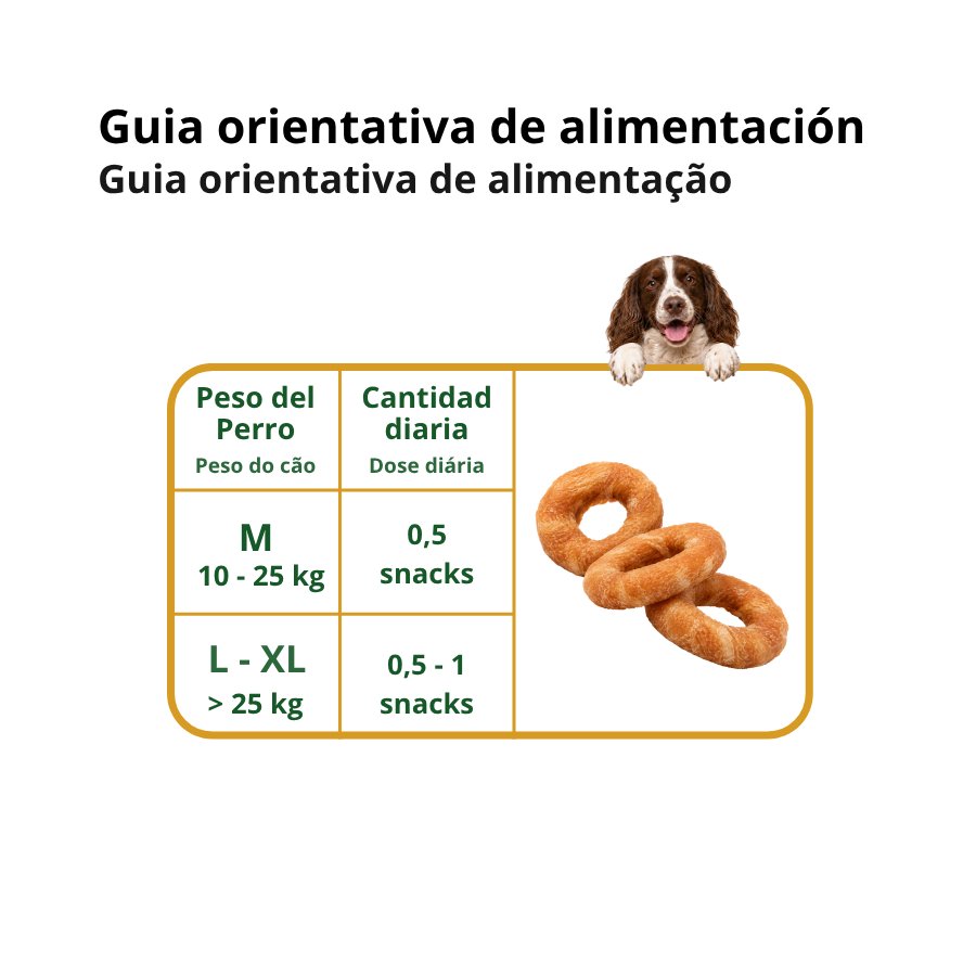 1.5 kg True Origins Wild Rosquillas de Pollo Snack para perros, , large indicador imagen numero 6