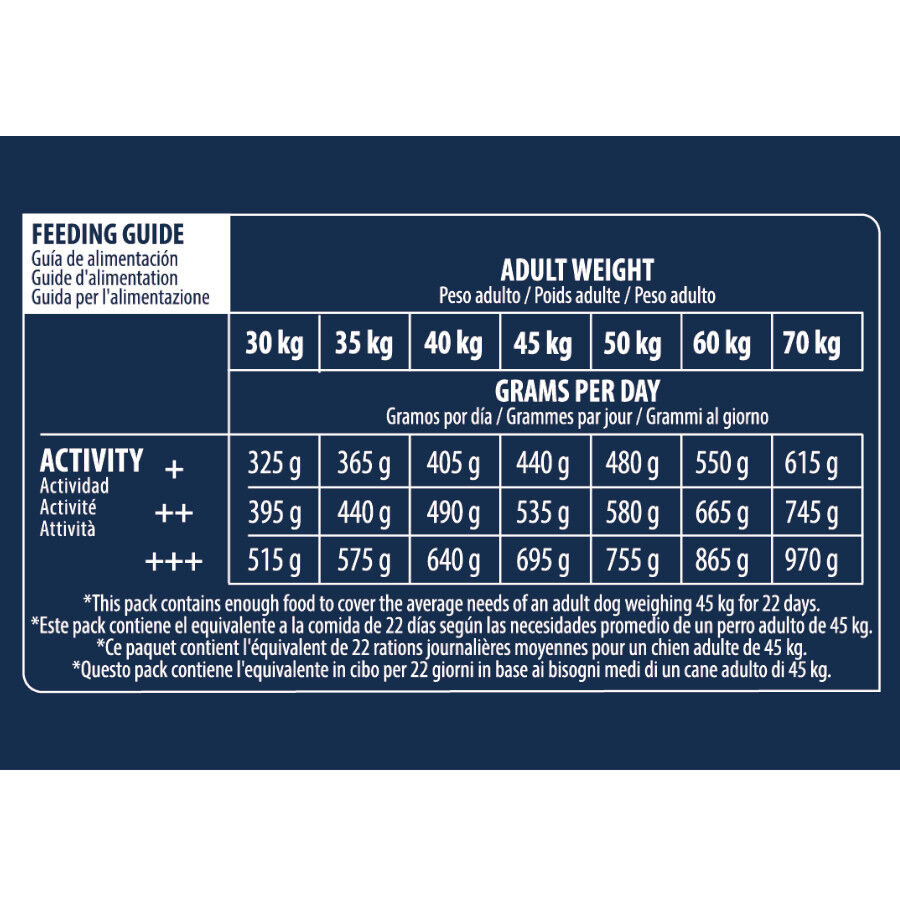 12 kg Advance Active Defense Maxi Senior Vitality Pollo y Arroz pienso para perros, , large Imagen numero 3