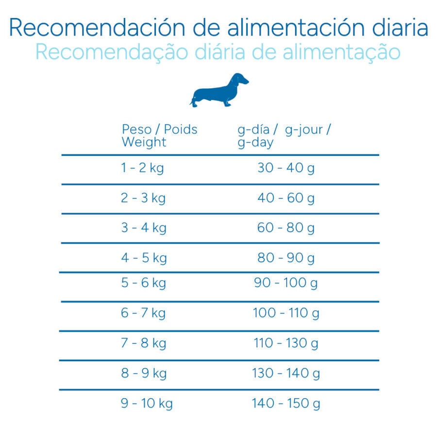 3 kg Criadores Cient&iacute;fico Senior Sensitive Mini Pienso Salm&oacute;n para perros, , large Imagen numero 9