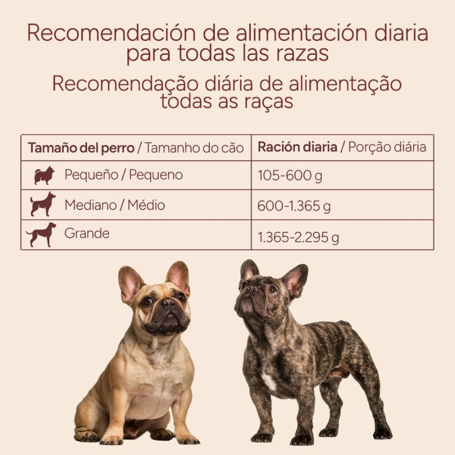 400 g Criadores Monoproteico Pato Lata para perros, , large Imagen numero 7
