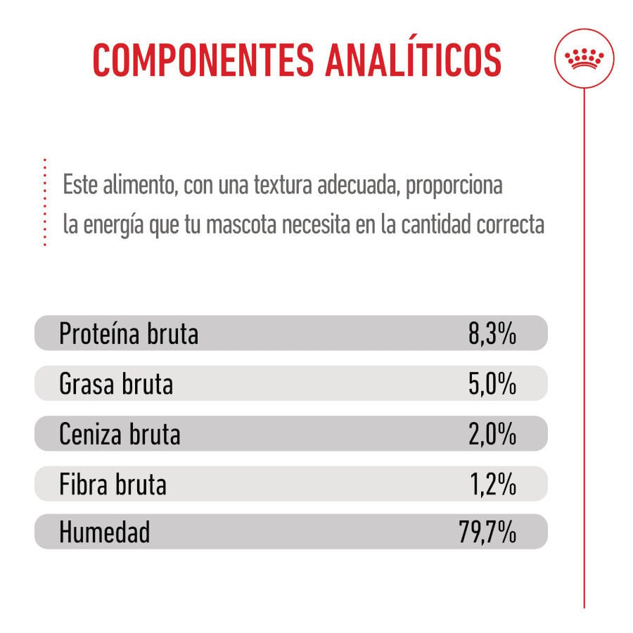 140 g Royal Canin H&uacute;medo Maxi Puppy, , large Imagen numero 8