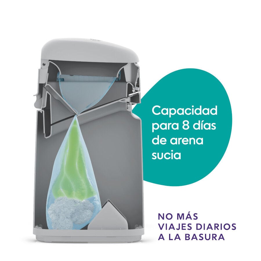 Litter Genie Cubo Easy Roll LitterLocker para gatos, , large indicador imagen numero 5