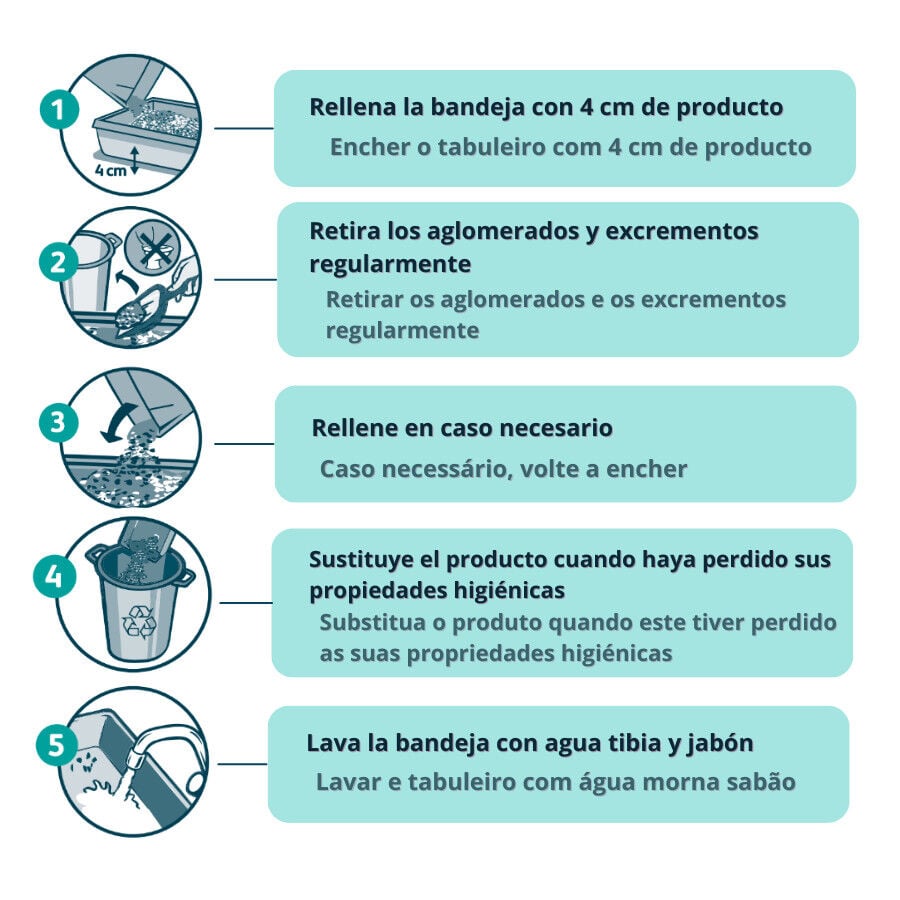 10 L Nova Clean Ultra Lecho Aglomerante para gatos, , large indicador imagen numero 4