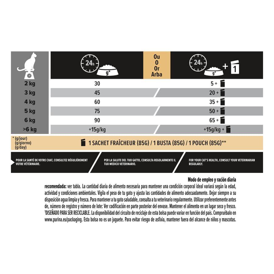 1.5 kg Pro Plan Adult 1+ Derma Care Salm&oacute;n Pienso para gatos, , large indicador imagen numero 3