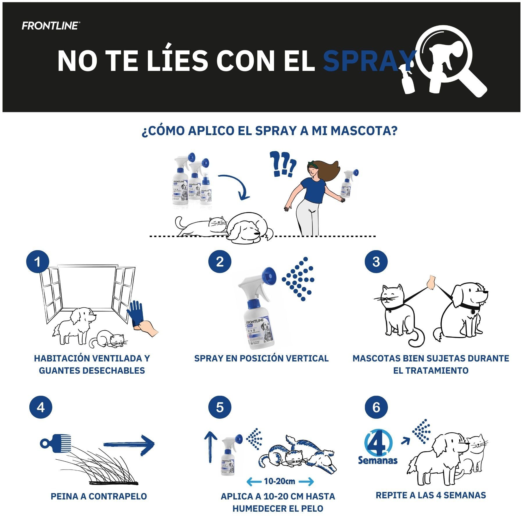 Frontline Spray Antiparasitario para perros y gatos, , large Imagen numero 6