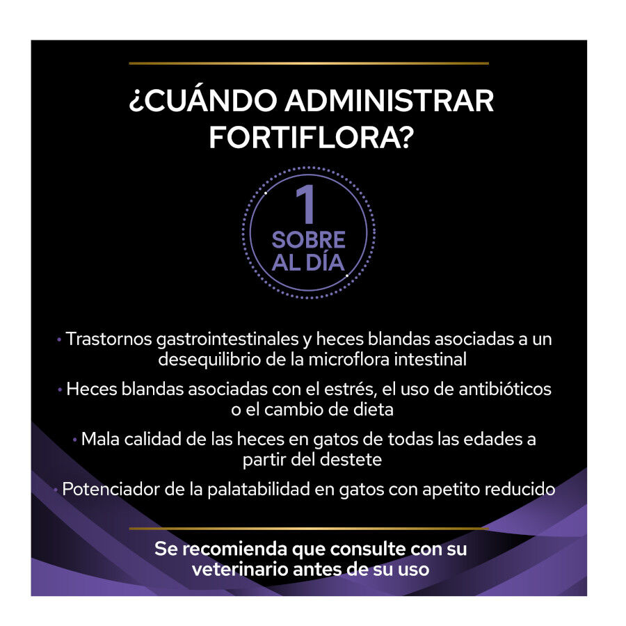 30 sobres x 1 g Pro Plan Veterinary Diets FortiFlora Probi&oacute;tico para gatos, , large indicador imagen numero 4