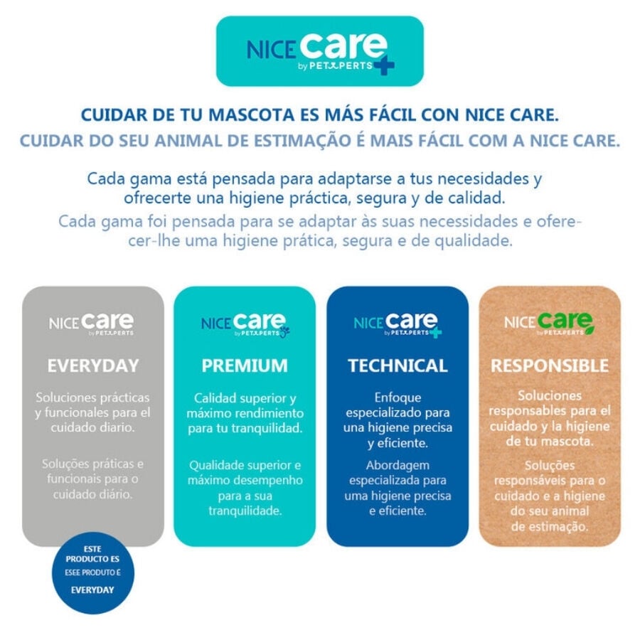 Nice Care Spray Antiamon&iacute;aco Bandeja para gatos, , large indicador imagen numero 6