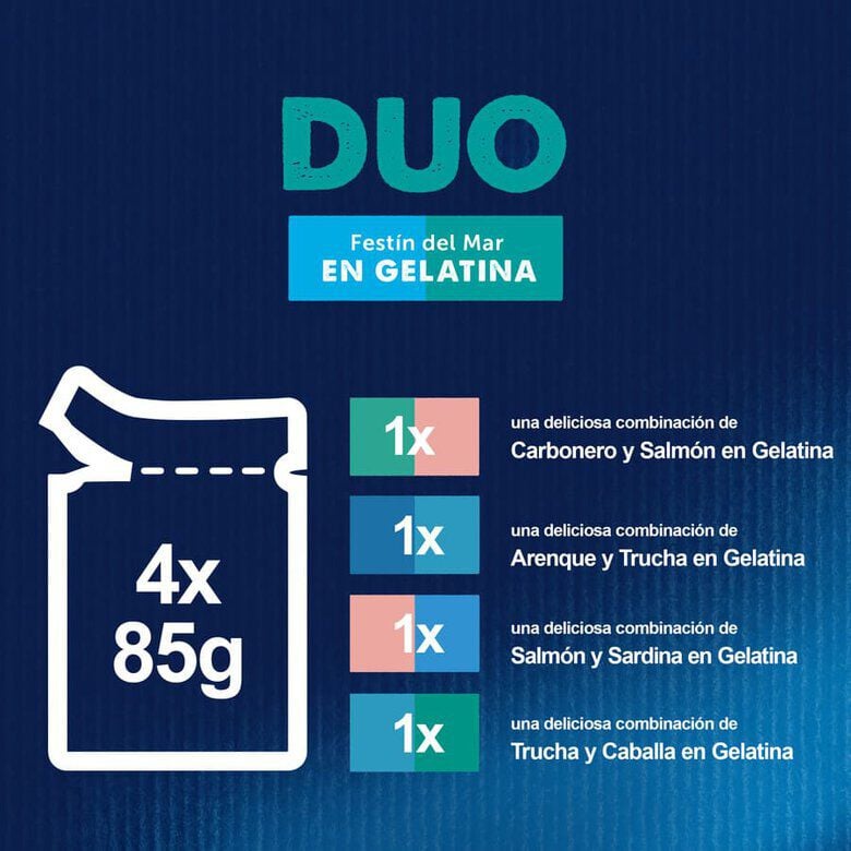 4 sobres x 85 g Felix Fantastic Duo Pescado en Gelatina sobre para gatos, , large Imagen numero 4