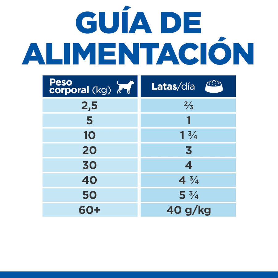 363 g Hill's Science Plan Perfect Digestion Adult Pollo lata para perros, , large indicador imagen numero 11