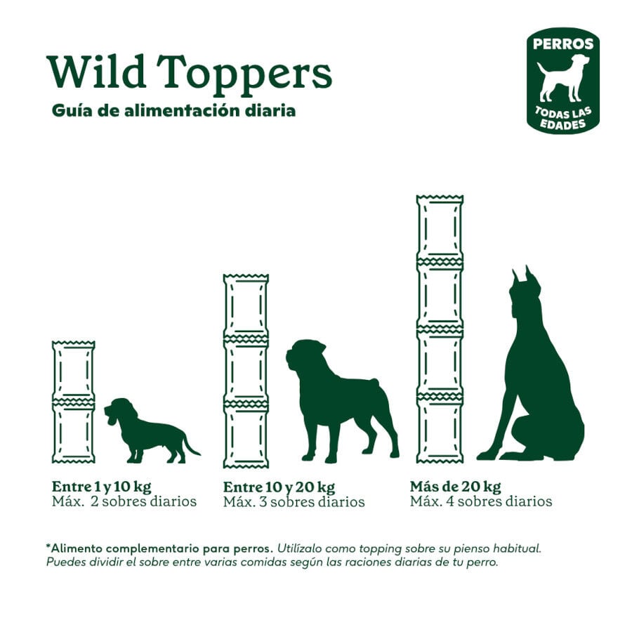 85 g Wild Balance Toppers Pollo salsa para perros, , large Imagen numero 6