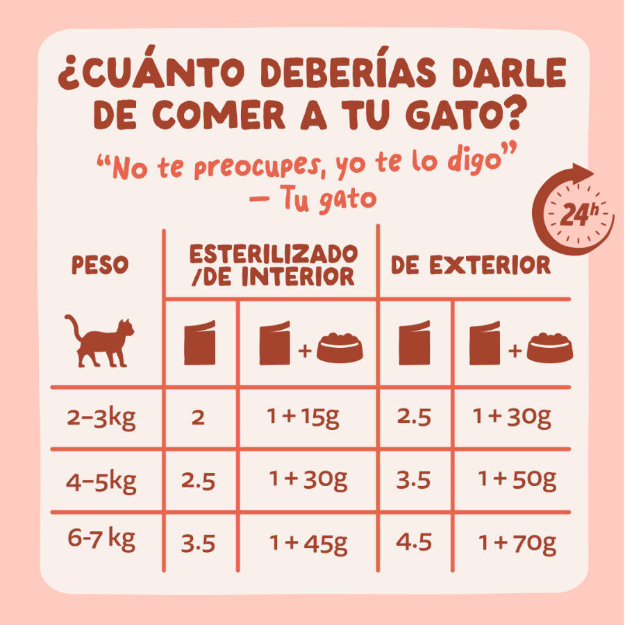 85 g Edgard & Cooper Trucha y Pollo sobre en salsa para gatos, , large indicador imagen numero 7