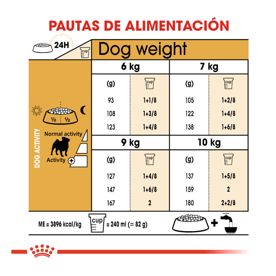 3 kg Royal Canin Adult Pug pienso para perros, , large indicador imagen numero 8