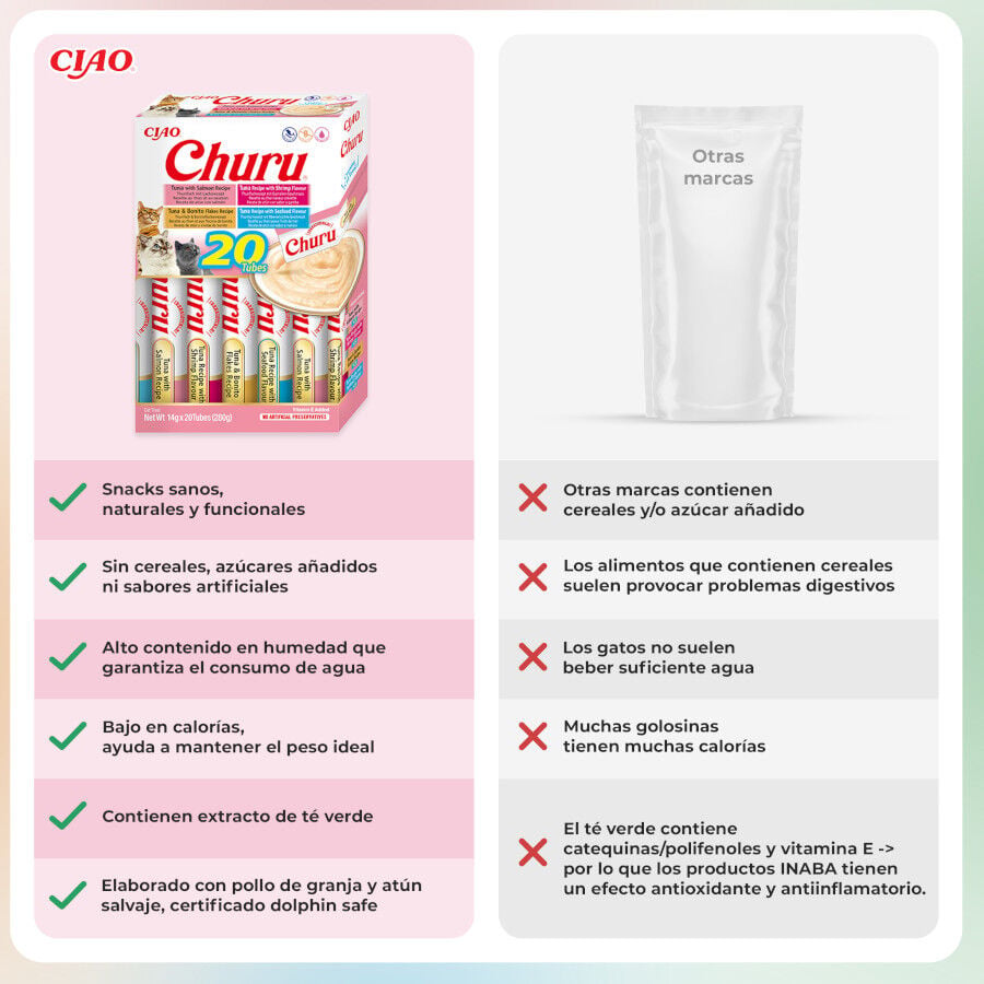 20 sobres x 14 g Churu Variedades de Marisco Snack L&iacute;quido para gatos, , large Imagen numero 3