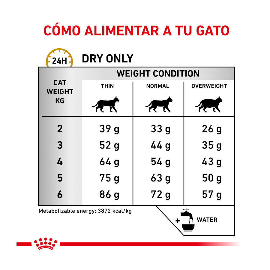 7 kg Royal Canin Veterinary Urinary pienso para gatos, , large indicador imagen numero 8