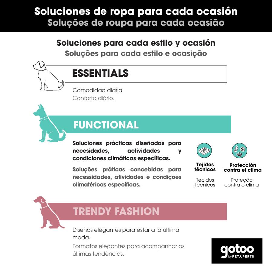 Gotoo Chaqueta Impermeable con Arn&eacute;s para perros, , large Imagen numero 12
