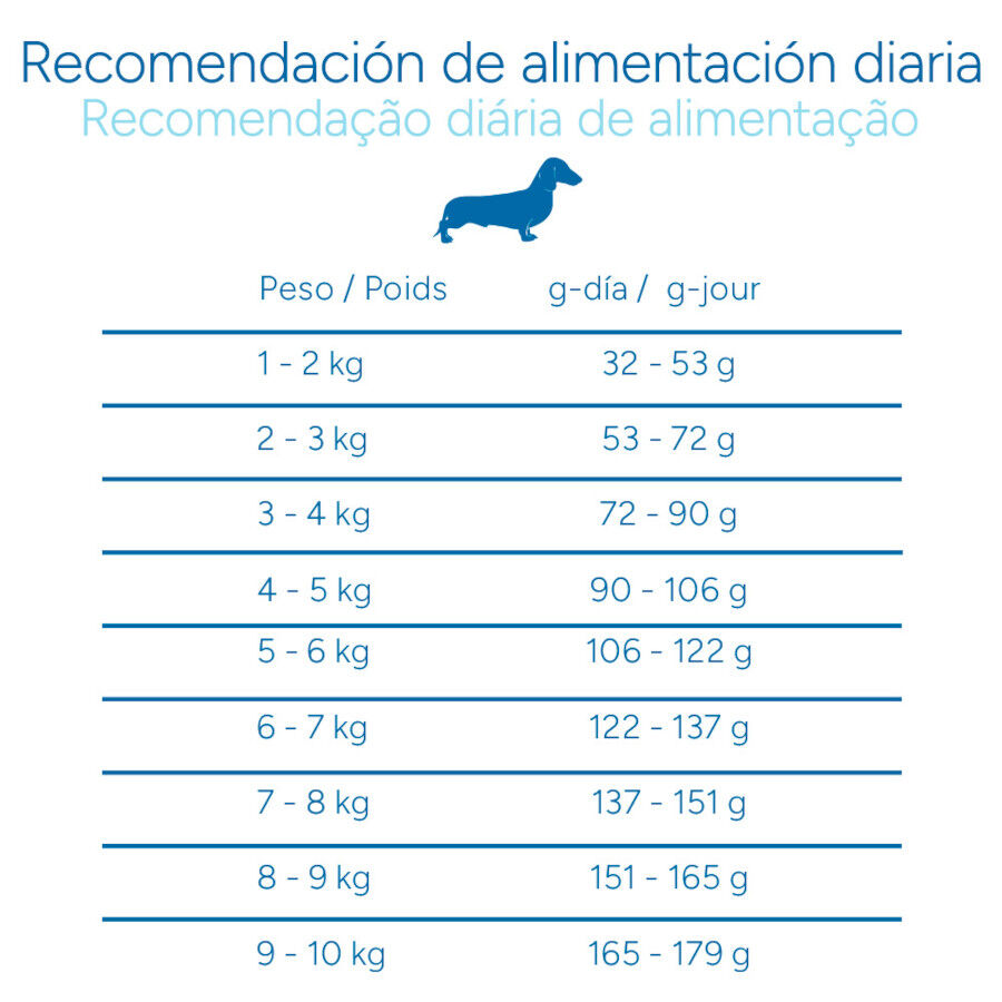 3 kg Criadores Cient&iacute;fico Sensitive Adulto Mini Pienso Salm&oacute;n para perros, , large Imagen numero 9