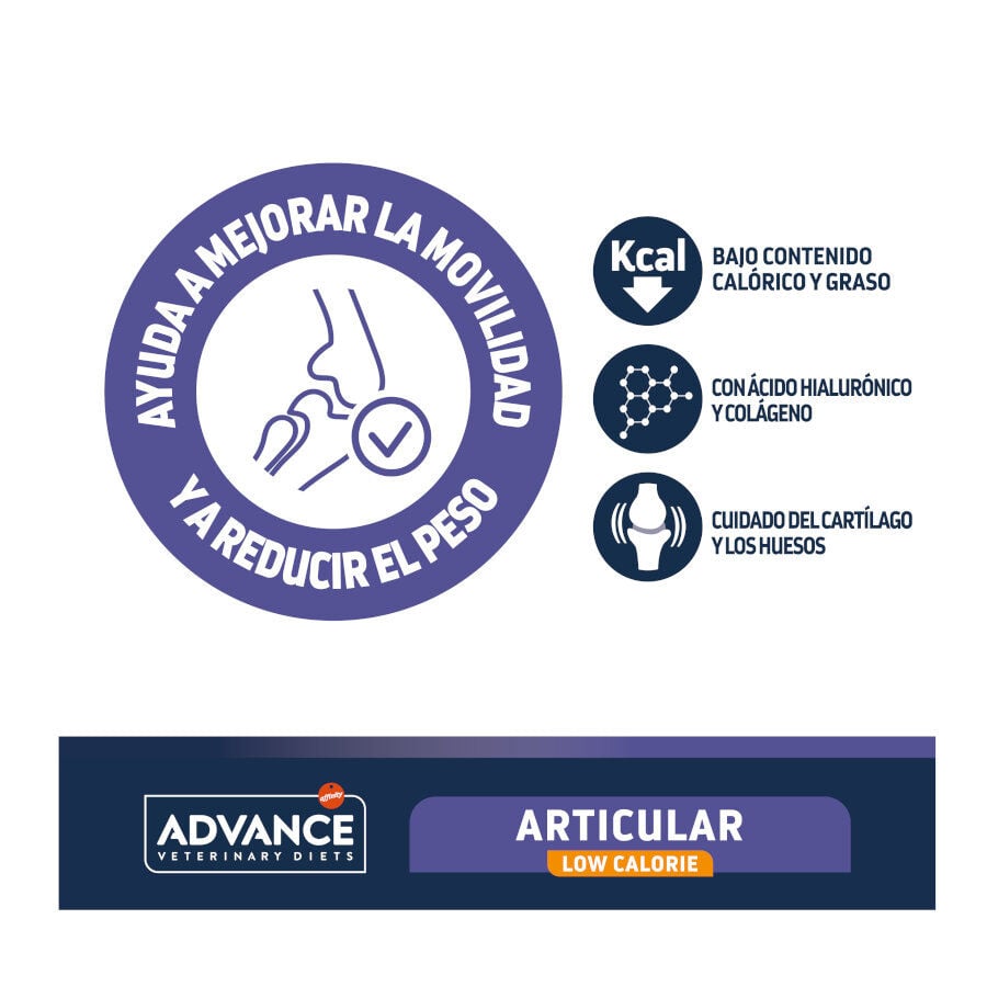 12 kg Advance Veterinary Diets Articular Reduced Calorie pienso para perros, , large indicador imagen numero 3