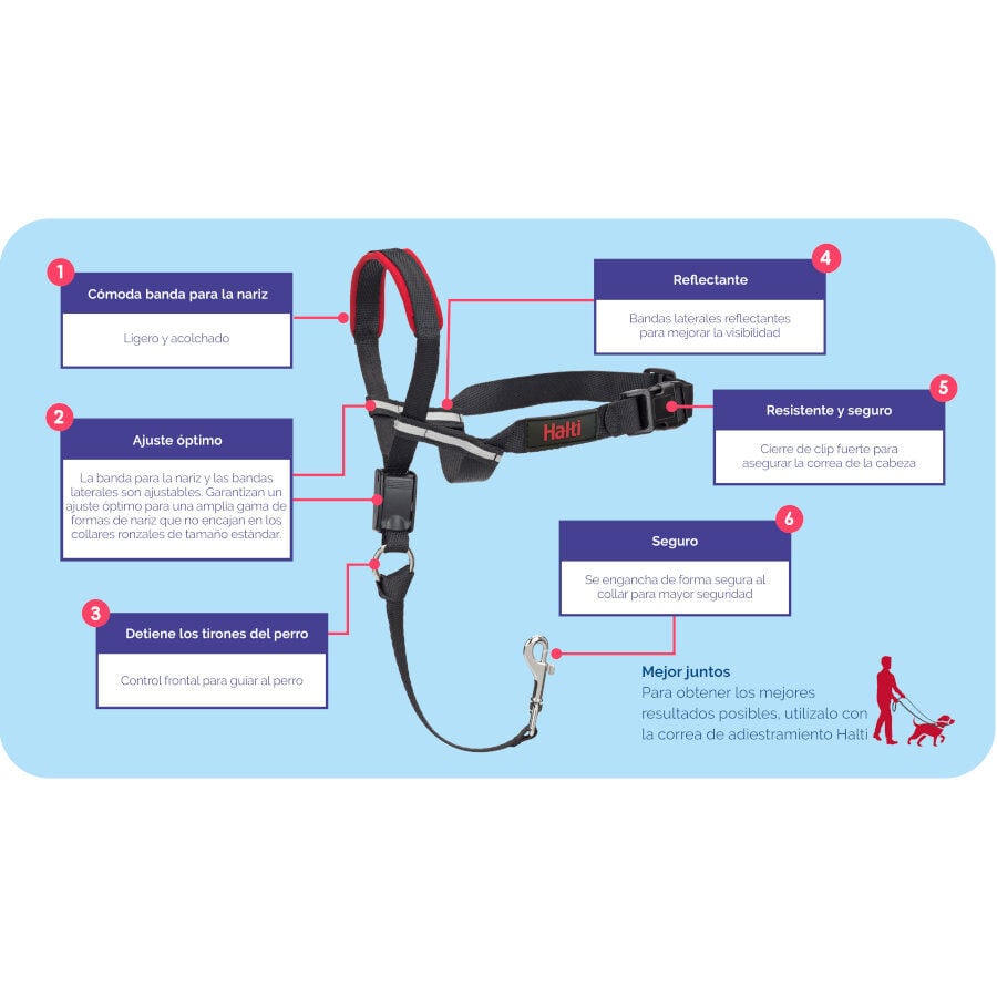 Halti Optifit collar antitirones negro para perros, , large indicador imagen numero 6