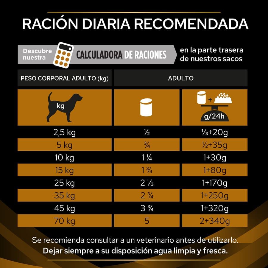 400 g Pro Plan Veterinary Diets Renal latas para perros, , large Imagen numero 5