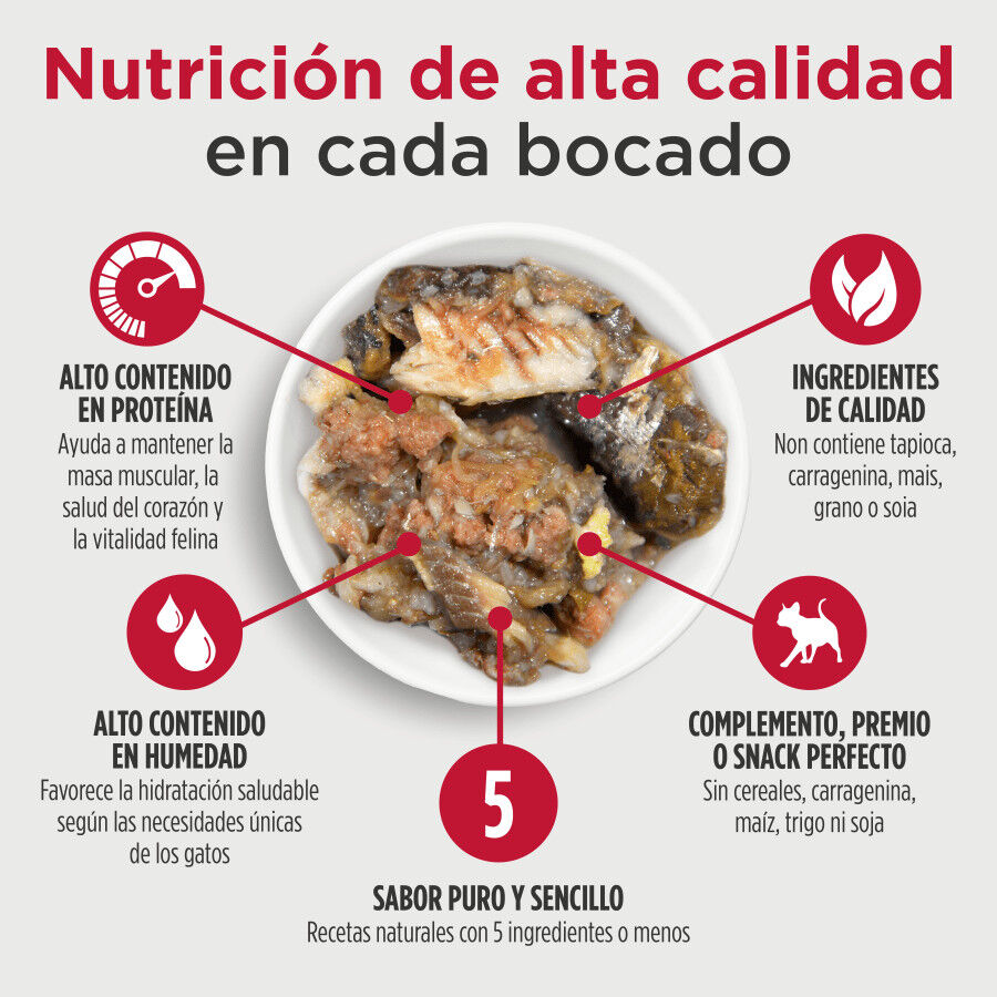 79 g Nulo Sardina con Ternera Sobres para gatos, , large indicador imagen numero 4