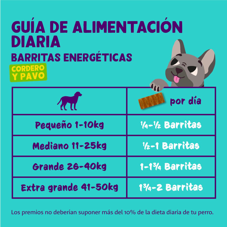 1 barrita Edgard & Cooper Barritas de Cordero y Pavo snack para perros, , large indicador imagen numero 5