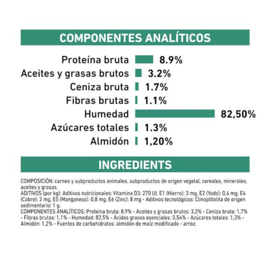 12 sobres x 85 g Royal Canin Veterinary Diet Diabetic sobres para gatos, , large indicador imagen numero 3