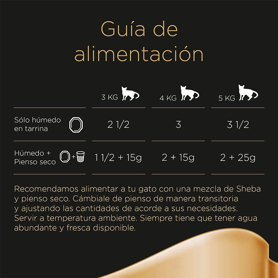6 sobres x 50 g Sheba D&eacute;lices du Jour en Salsa de pollo, pavo y pato alimento h&uacute;medo para gatos, , large Imagen numero 5