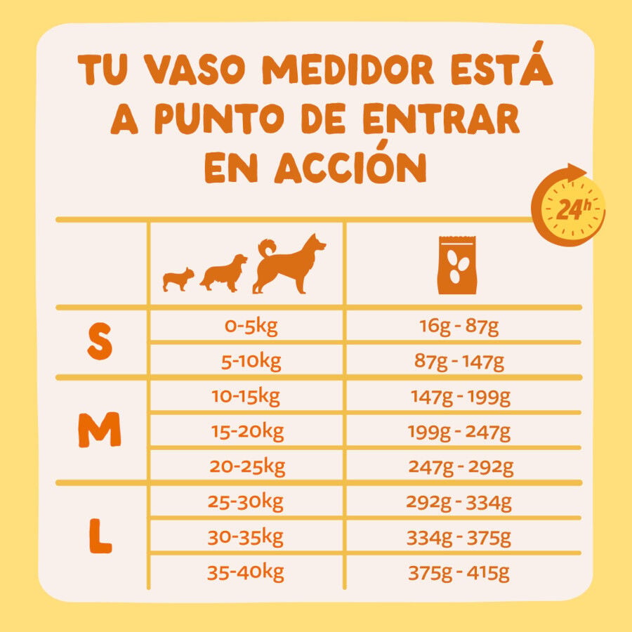 7 kg Edgard & Cooper Adult Bio Pavo pienso para perros, , large indicador imagen numero 7