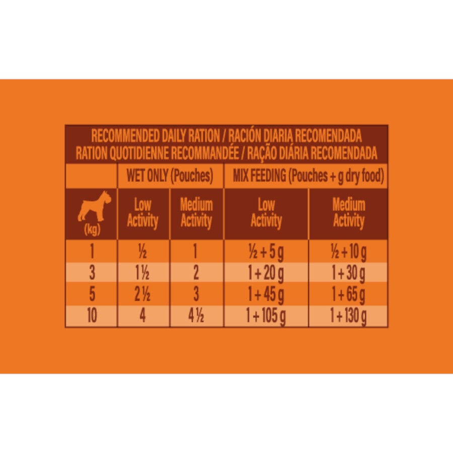 150 g Nature's Variety Original Mini Adult pollo sobre para perros, , large Imagen numero 4