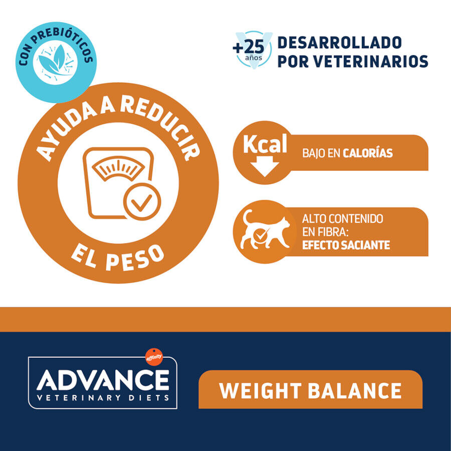 85 g Advance Veterinary Diets Weight Balance Sobre para gatos, , large Imagen numero 4