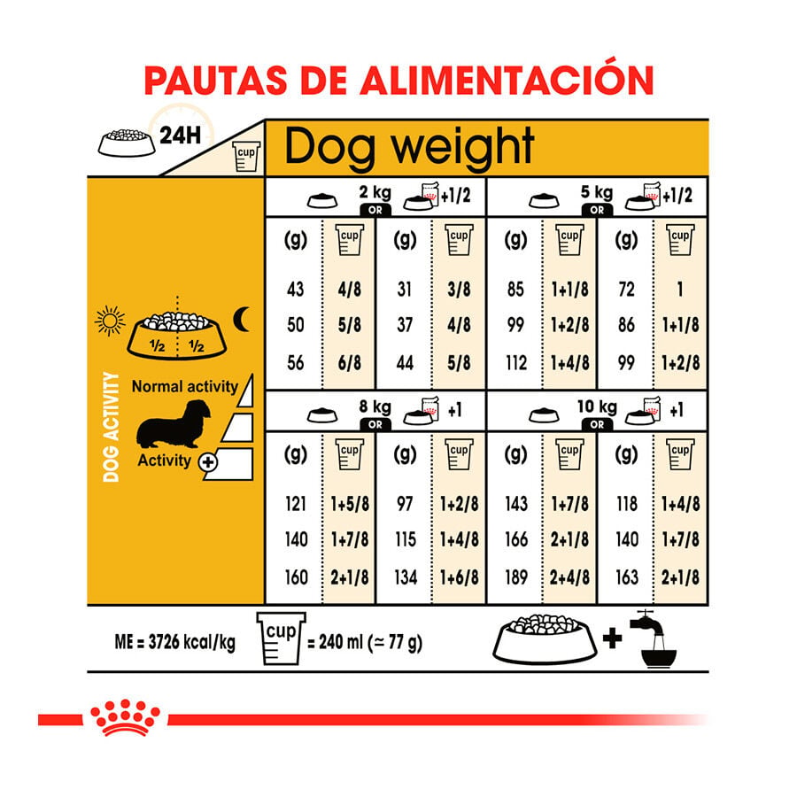 7.5 kg Royal Canin Adult Dachshund pienso para perros, , large indicador imagen numero 8