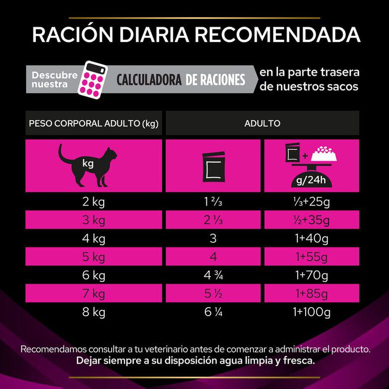 10 sobres x 85 g Pro Plan Veterinary Diets Feline UR Salm&oacute;n  x 85 g, , large Imagen numero 6