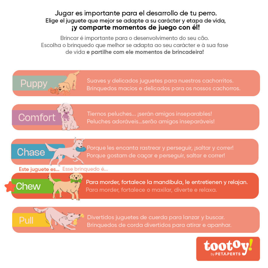 Tootoy! Mordedor Botella con Pelota de Goma para perros, , large Imagen numero 7