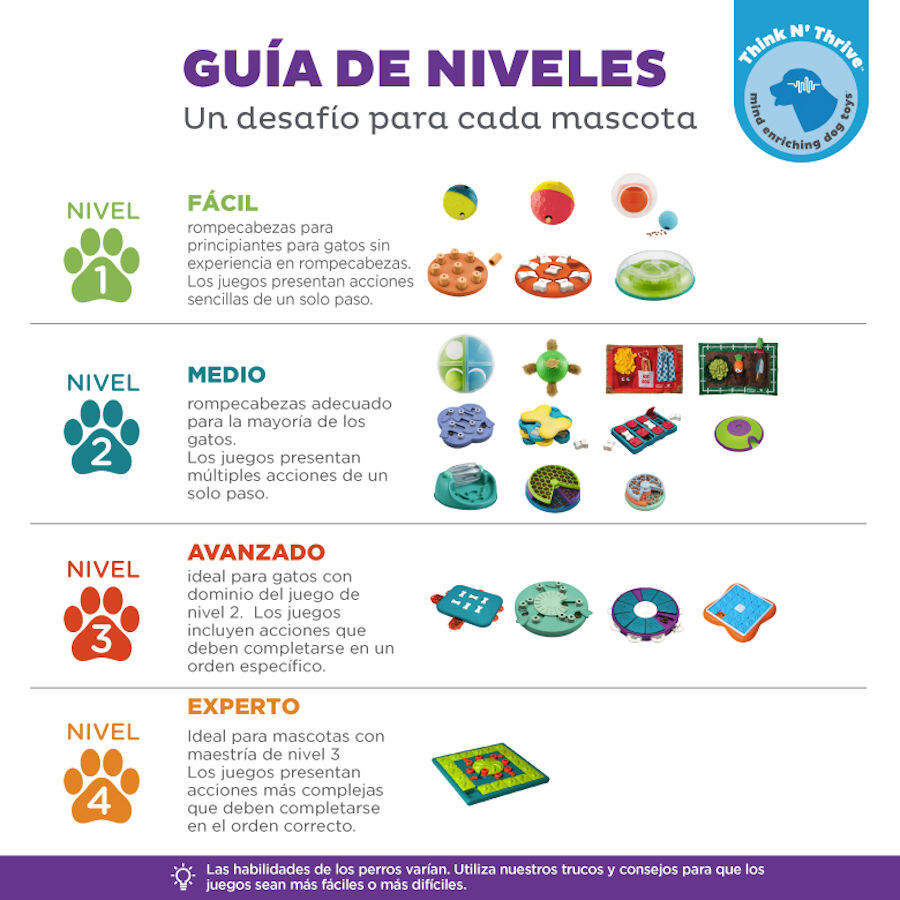 Outward Hound Puppy Lickin' Layers Juguete Interactivo con Chuches para perros, , large Imagen numero 3