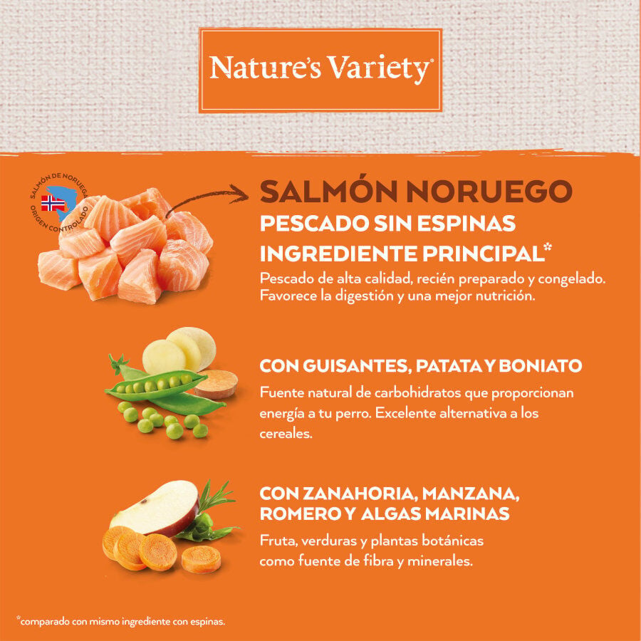 12 kg Nature's Variety No Grain Puppy Medium Maxi Salm&oacute;n pienso para perros, , large Imagen numero 3