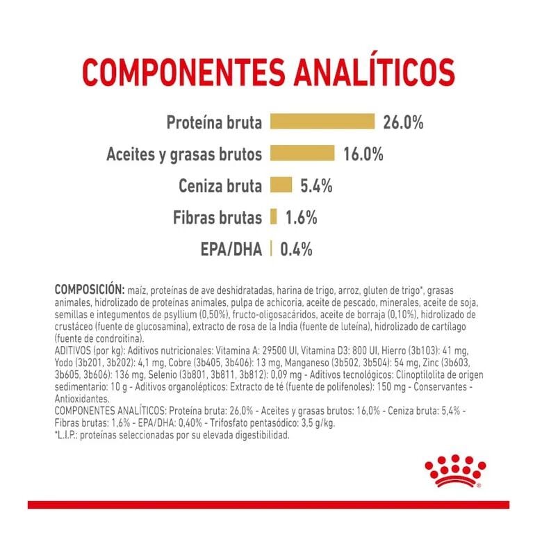 3 kg Royal Canin Pomeranian Adult pienso para perros, , large indicador imagen numero 5