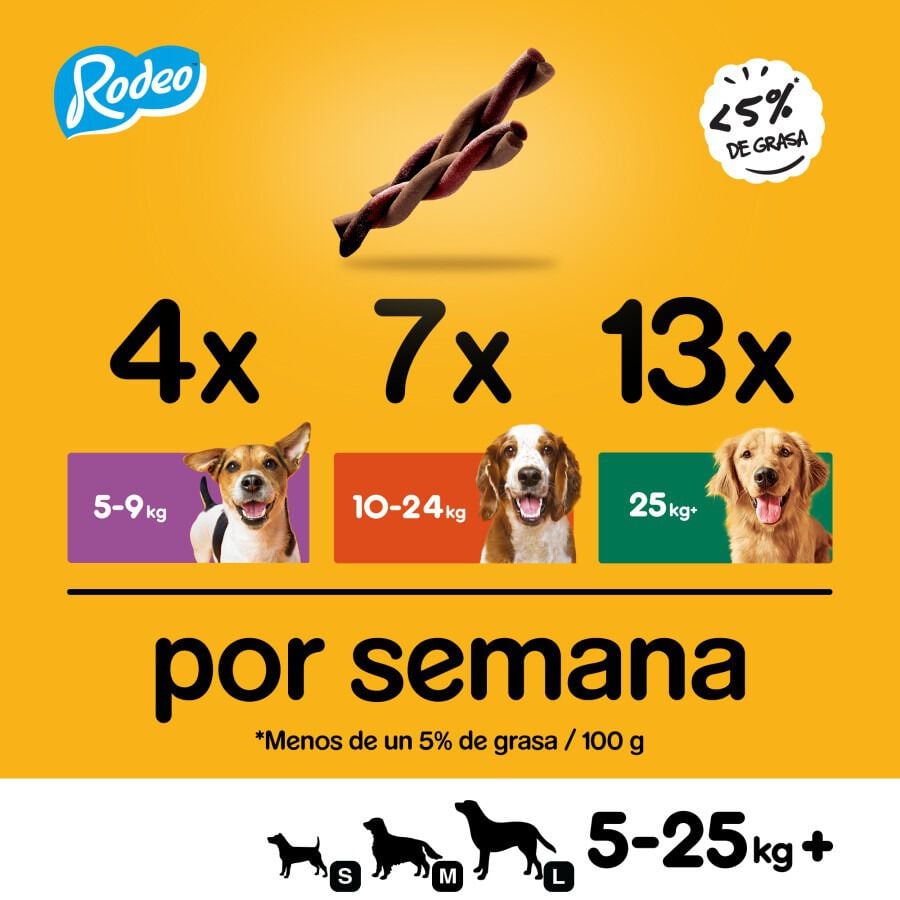7 barritas Pedigree Rodeo Snack Buey para Perros, , large Imagen numero 4