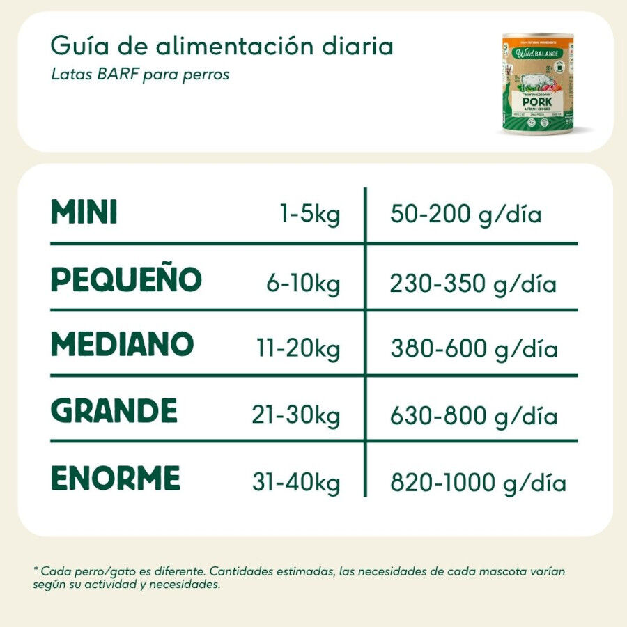 400 g Wild Balance Cerdo lata para perros, , large indicador imagen numero 7