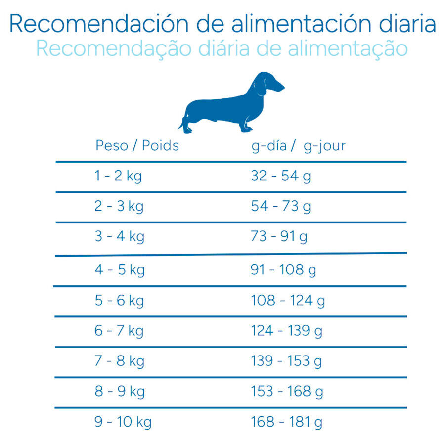 3 kg Criadores Cient&iacute;fico Adulto Mini Pienso Pollo para perros, , large Imagen numero 9