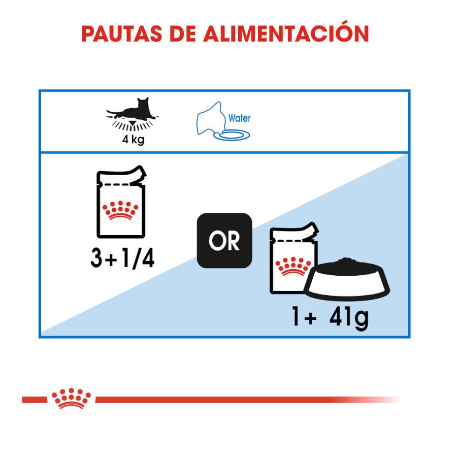 85 g Royal Canin Ultra Light sobres para gatos, , large indicador imagen numero 7