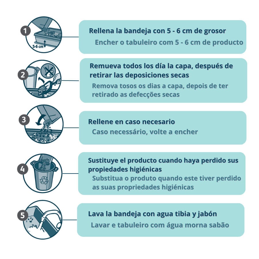 7 L Nova Clean Arena perfumada absorbente para gatos, , large indicador imagen numero 4