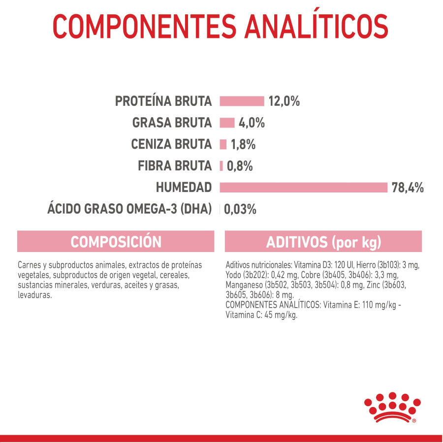 85 g Royal Canin Kitten pat&eacute; sobre para gatos, , large Imagen numero 7