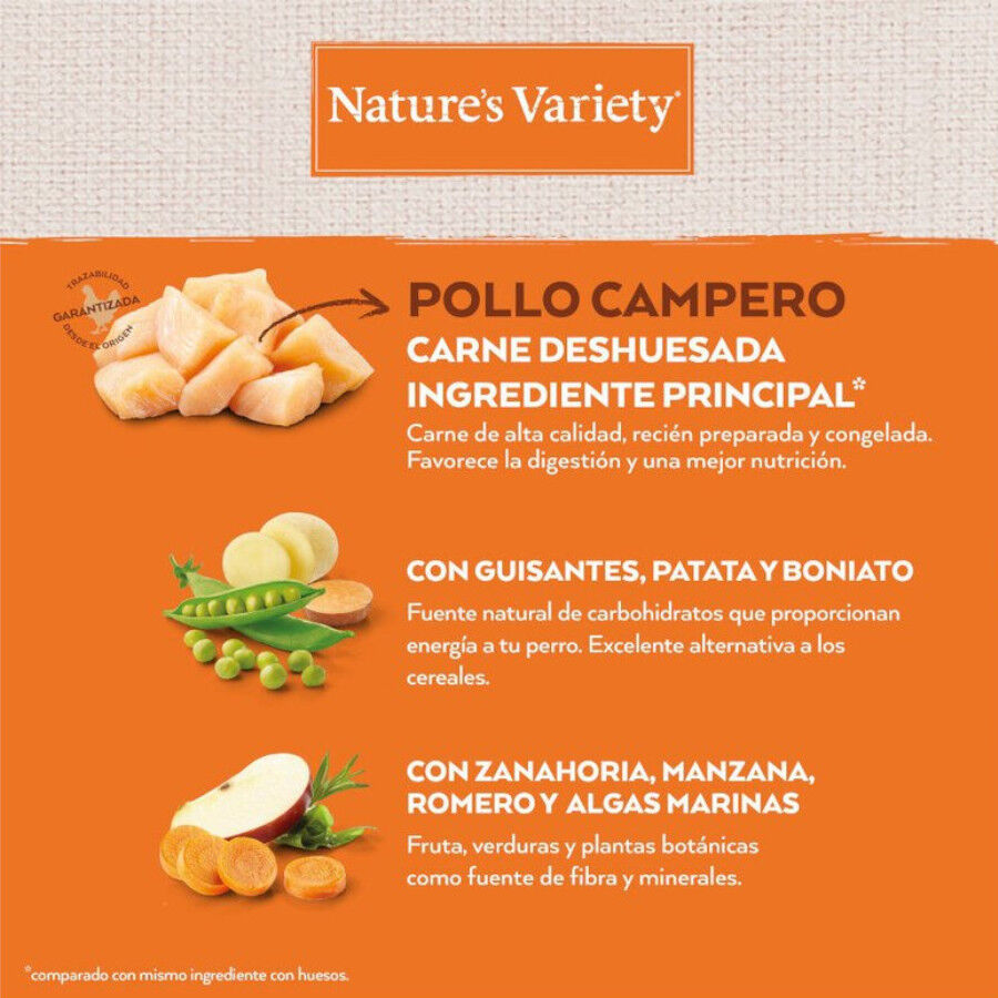 7 kg Nature's Variety No Grain Adult Mini Pollo pienso para perros, , large indicador imagen numero 4